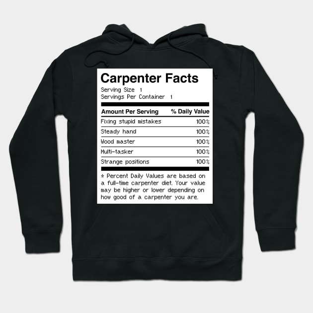 Funny Carpenter Facts Hoodie by MeatMan